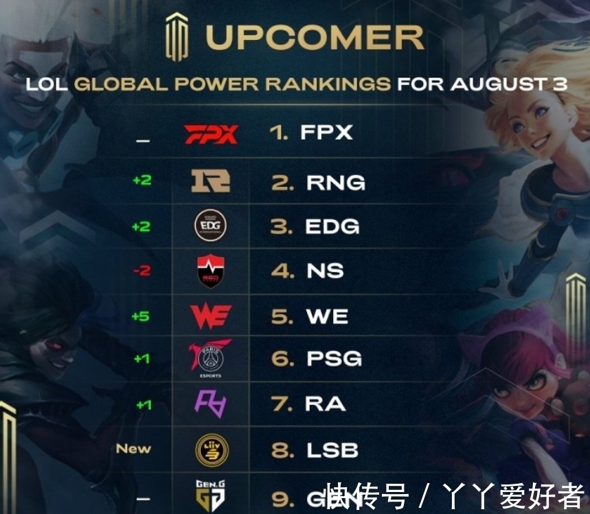 季有望稳定 季有望稳定